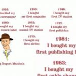 Outfoxed: Rupert Murdoch’s War on Journalism