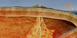 Is Mount Vesuvius Rumbling Back To Life? Lost World Of Pompeii