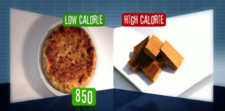 10 Things You Need to Know About Losing Weight