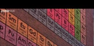 Chemistry: A Volatile History