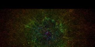 How large is the Universe?