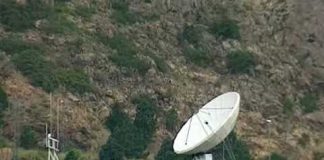 Best Kept Secrets of the Military