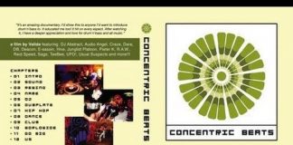Concentric Beats