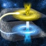 Through The Wormhole: Is Time Travel Possible?