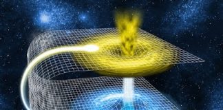 Through The Wormhole: Is Time Travel Possible?