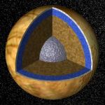 Why Do People Laugh at Creationists?