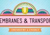 Crash Course – Biology – In Da Club – Membranes and Transport
