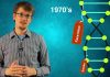 SciShow – Infusion – Epigenetics