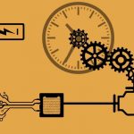 TimeLine – A Brief Introduction To The History Of Timekeeping Devices