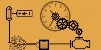 TimeLine – A Brief Introduction To The History Of Timekeeping Devices