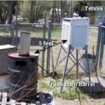 The Changing Climate of Global Warming