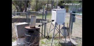 The Changing Climate of Global Warming