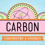 Crash Course: Biology