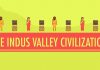 Crash Course – World History – Indus Valley Civilization