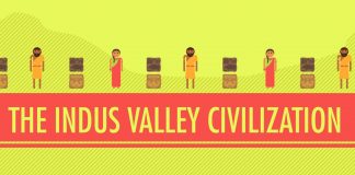 Crash Course – World History – Indus Valley Civilization
