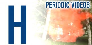 The Periodic Table of Videos