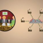 Can We Do It Ourselves?