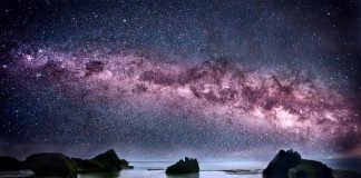 Inside the Milky Way