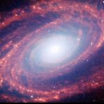 Thunderbolts of the Gods