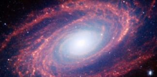 Thunderbolts of the Gods