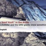 New World Order: Blueprint of Madmen