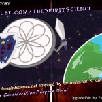 Hidden Human History