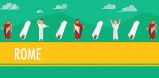 Crash Course – World History – The Roman Empire. Or Republic. Or…Which Was It?