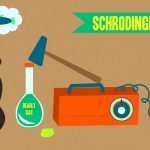 I Don’t Think It Means What You Think It Means