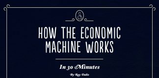 How the Economic Machine Works
