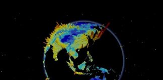 SciShow – Infusion – The Science of Overpopulation