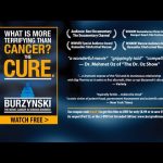 Cancer Cure: Dr. Burzynski Therapy