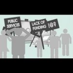 The Taxing Question of Land