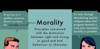 Secular Morality