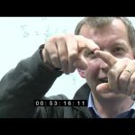 What is the Higgs Boson?