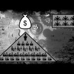 How Capitalism is Killing Itself