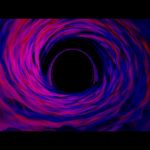 Black Holes and the High Energy Universe